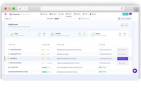 moz title tag checker|Title tag checker .
